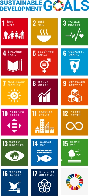 SDGs