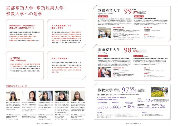 華頂女子高等学校 21年度 学校案内パンフレット 株式会社ケシオン 企画部works
